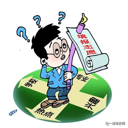 如何根據高考分數和排名科學選擇學校？志愿填報攻略