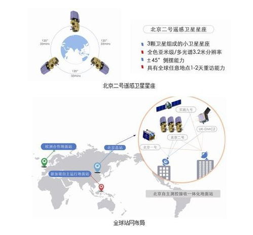 魅力西三旗 京北新興街區崛起，鑄就海淀數字新門戶